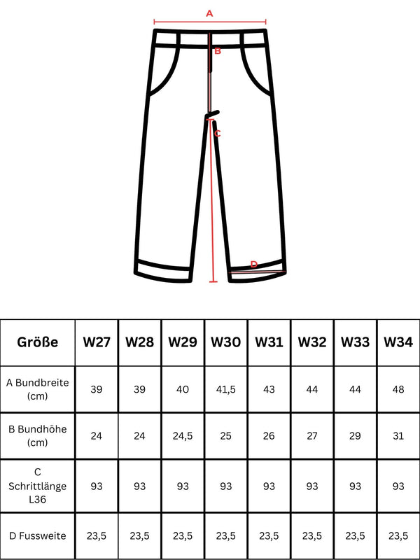 Größenübersicht zu Juliana