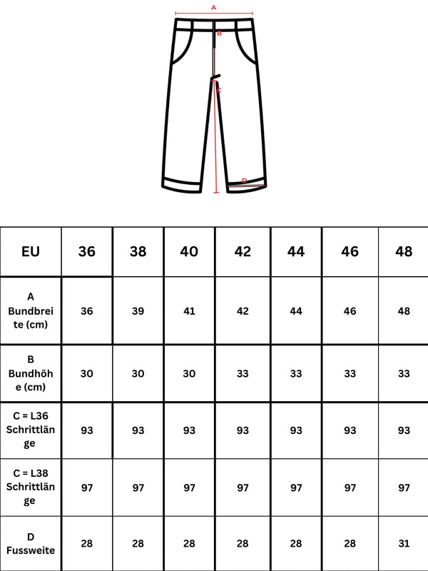 Größentabelle zu Barrel Sommerhose