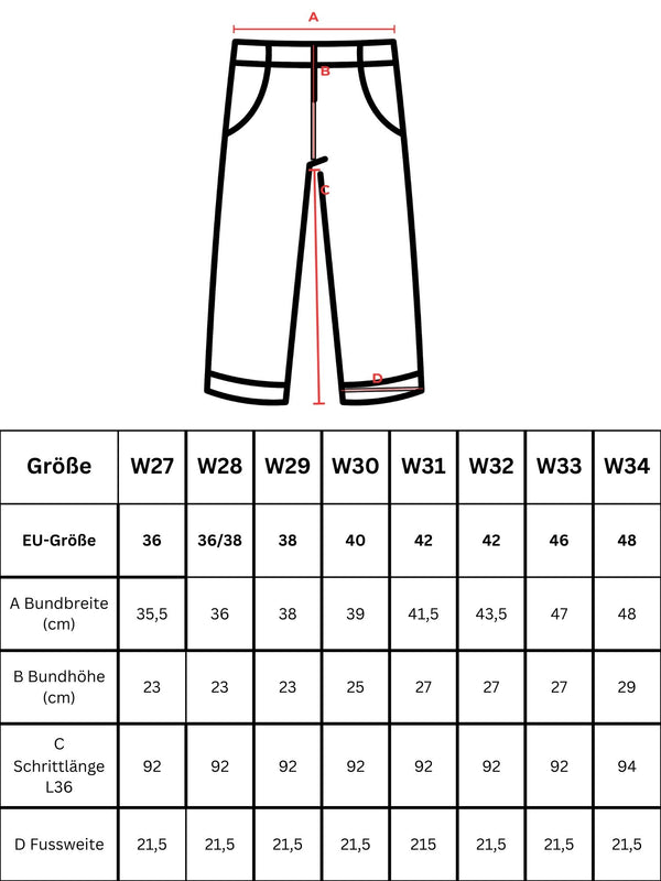 Größentabelle zu Fallon Anova Wash