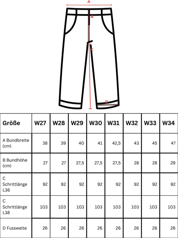 Größentabelle zu IBIZA